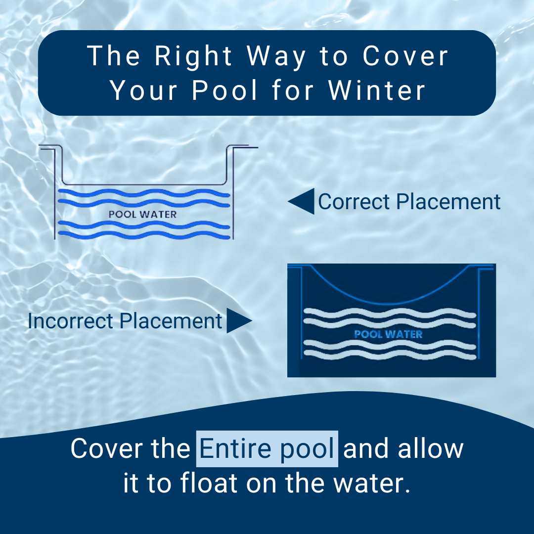 Premium Rectangle Winter Cover, 8-Year - 2